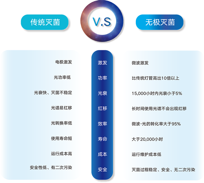 网站 元素-20.png